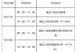 建筑監(jiān)理工程師好考嗎知乎建筑監(jiān)理工程師好考嗎
