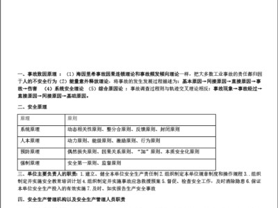 安徽注冊安全工程師考試網(wǎng)官網(wǎng)安徽注冊安全工程師考試報名