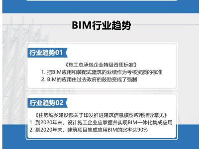 裝配式工程師和bim一樣嗎,bim和裝配式工程師有什么區(qū)別