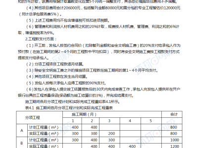 造價工程師考試資料下載造價工程師考試題庫及答案