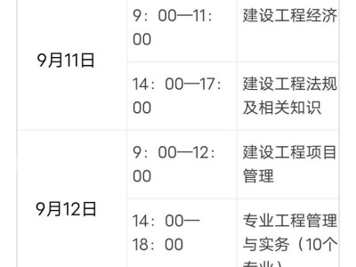 一級(jí)建造師怎么考試一級(jí)建造師考試學(xué)習(xí)