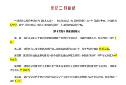 一級消防工程師考試答案一級消防工程師試題及答案