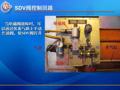 關斷閥和截止閥的區別關斷閥