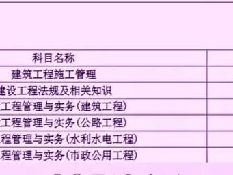 各省如何分析二建合格分?jǐn)?shù)？
