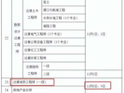 二級建造師報名官網入口二級建造師報名