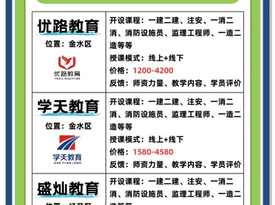 注冊(cè)二級(jí)結(jié)構(gòu)工程師培訓(xùn)二級(jí)注冊(cè)結(jié)構(gòu)工程師專業(yè)考試考前實(shí)戰(zhàn)訓(xùn)練