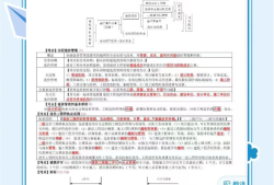 造價(jià)師工程師報(bào)考條件造價(jià)工程師證報(bào)考條件及考試科目