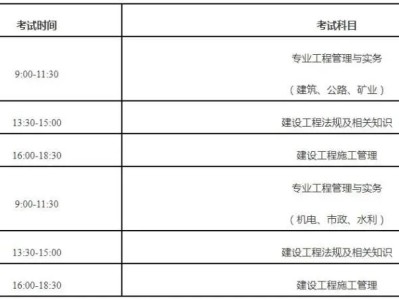 二級建造師考試取消了嗎,二級建造師將來會被取消么