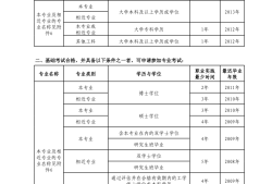 注冊土木巖土工程師報考條件注冊土木巖土工程師報考條件有哪些