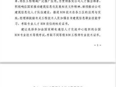 大學生能考bim工程師,大學生能考bim工程師嗎