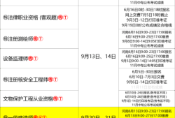 注冊安全工程師高級報考條件注冊高級安全工程師考試科目