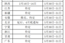 二級建造師成績查詢是什么時候,二級建造師出成績時間