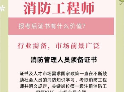 一級(jí)消防工程師考核科目,一級(jí)消防工程師 考試內(nèi)容