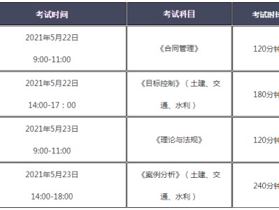 西藏監(jiān)理工程師報(bào)名時(shí)間,西藏監(jiān)理工程師報(bào)名時(shí)間最新