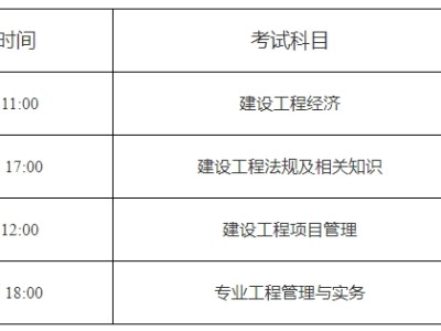 每年一級建造師報名時間一級建造師報名時間