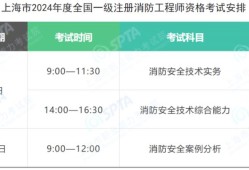 一級消防工程師啥時(shí)候考一級消防工程師時(shí)間