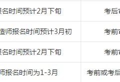 云南二級(jí)建造師報(bào)名時(shí)間,云南二級(jí)建造師報(bào)名時(shí)間2022年官網(wǎng)