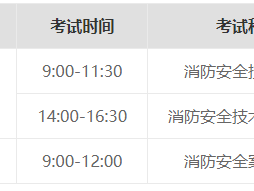 注冊消防工程師報價,2020年注冊消防工程師報考條件
