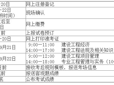 2019年一級建造師考試成績公布時間2019一級建造師考證時間