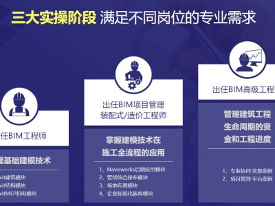bim工程師助理自我介紹簡短,bim工程師助理自我介紹