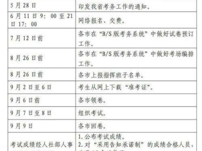 一級建造師報名官網入口一級建造師報名官網入口甘肅考試