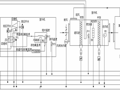 熱泵汽車空調原理圖,空調原理圖