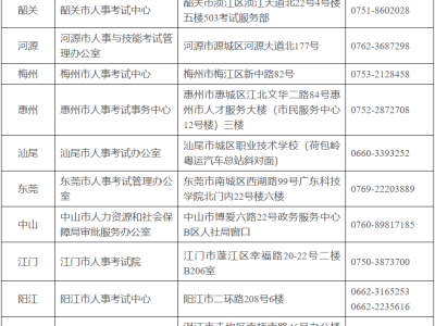 造價(jià)師工程師報(bào)名條件造價(jià)師工程師報(bào)名條件要求