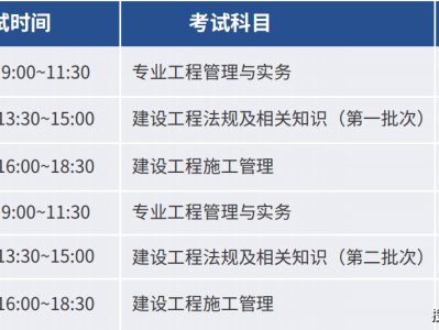湖北二級建造師考試時間湖北二級建造師考試時間變了