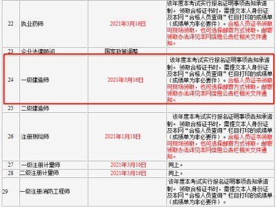 一級建造師業績查詢建造師個人業績查詢系統