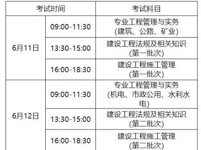 電子技術(shù)專業(yè)可以報考二級建造師嗎電子專業(yè)可以考二級建造師嗎
