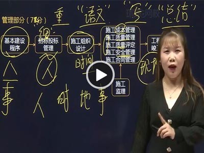 二級(jí)建造師精講課程視頻二級(jí)建造師講課視頻