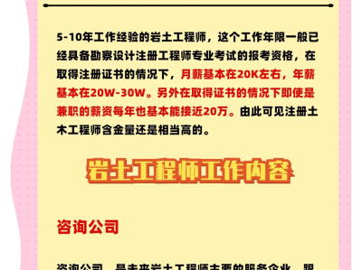 一級(jí)注冊(cè)巖土工程師是工程師嗎一級(jí)注冊(cè)巖土工程師專業(yè)考試科目