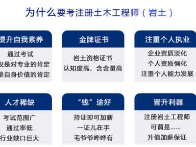巖土工程師2018年通過率巖土工程師全國過關率