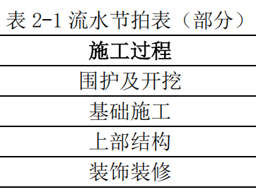 一級建造師實(shí)務(wù)真題解析,一級建造師實(shí)務(wù)真題解析及答案