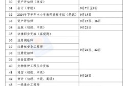 二級建造師復習要點,二級建造師考試重點內容