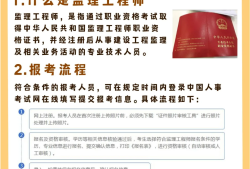 監(jiān)理工程師輔導資料,監(jiān)理工程師教材視頻
