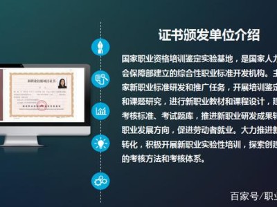 bim工程師考試中心,bim工程師考試中心怎么樣
