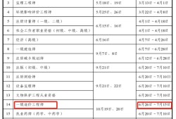 注冊(cè)造價(jià)工程師報(bào)名時(shí)間和考試時(shí)間注冊(cè)造價(jià)工程師報(bào)名網(wǎng)站