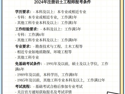 注冊巖土工程師有多牛,注冊巖土工程師數(shù)量各單位