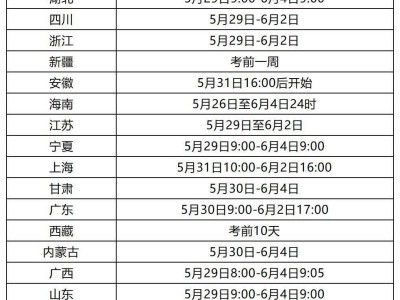 上海二級(jí)建造師準(zhǔn)考證打印地點(diǎn)上海市二級(jí)建造師報(bào)名咨詢核查點(diǎn)