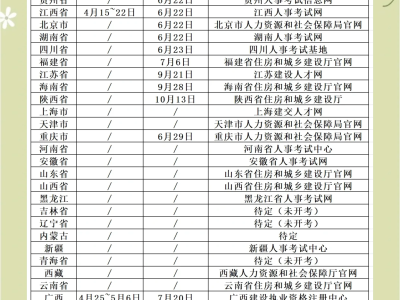 北京市二級結(jié)構(gòu)工程師報名時間,2021二級結(jié)構(gòu)工程師考試科目及時間
