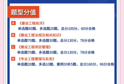 市政一級(jí)建造師視頻教程一建市政工程視頻