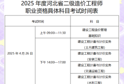 二級造價工程師報考條件時間二級造價工程師報考條件百度百科