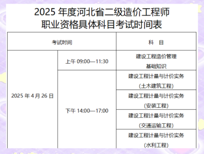 二級(jí)造價(jià)工程師報(bào)考條件時(shí)間二級(jí)造價(jià)工程師報(bào)考條件百度百科