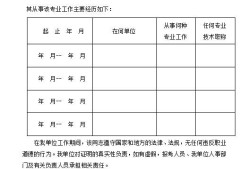 消防工程師工作年限證明格式圖片消防工程師工作年限證明格式