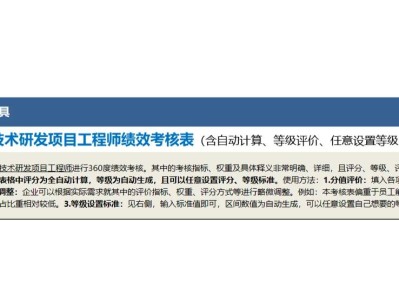 結(jié)構(gòu)工程師年終績(jī)效考核結(jié)構(gòu)工程師年終績(jī)效考核總結(jié)