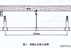 吉林省監(jiān)理工程師證,吉林省監(jiān)理工程師考試