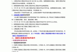 監(jiān)理工程師可以報(bào)名了嗎監(jiān)理工程師直接能考嗎