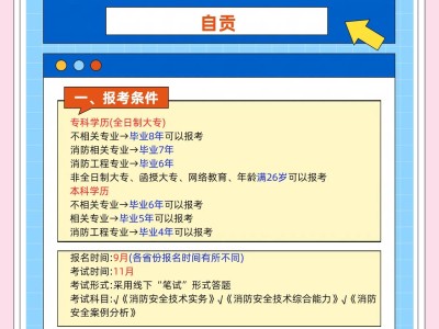 一級(jí)消防工程師報(bào)考條件百度百科,一級(jí)消防工程師報(bào)考條件及專(zhuān)業(yè)
