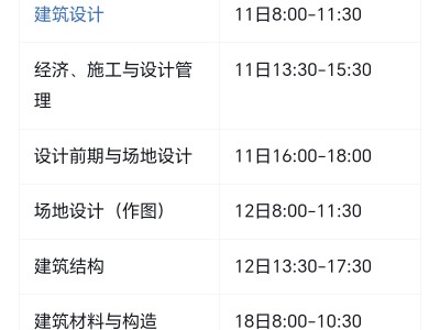 注冊結構工程師通過率注冊結構工程師 難度